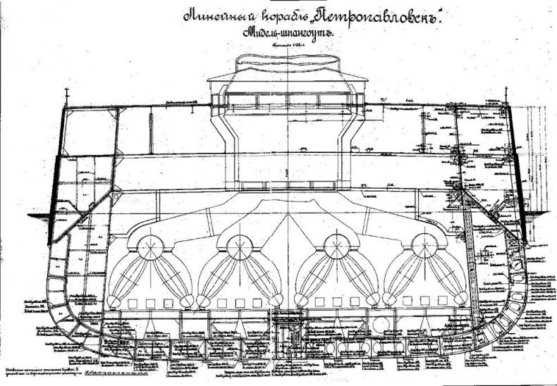 Линейные корабли типа “Севастополь” (1907-1914 гг.) Часть I проектирование и строительство