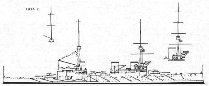 Линейные крейсера Англии. Часть I