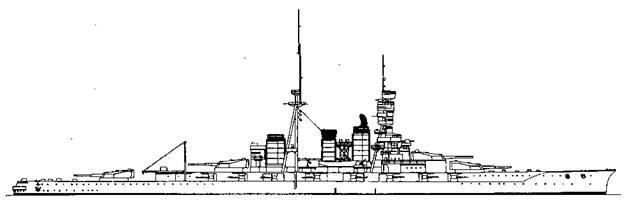 Линейные крейсера Японии. 1911-1945 гг.