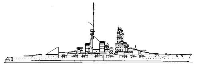 Линейные крейсера Японии. 1911-1945 гг.