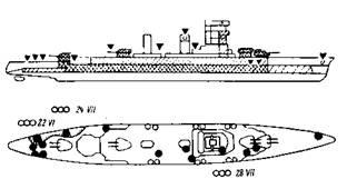 Линейные крейсера Японии. 1911-1945 гг.