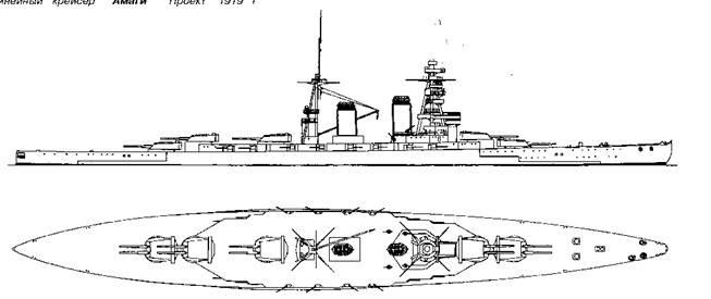 Линейные крейсера Японии. 1911-1945 гг.