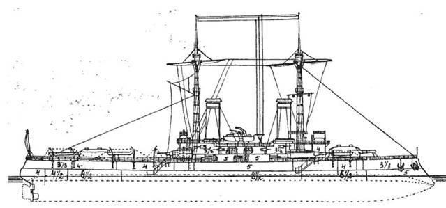 Линейный корабль &quot;Император Павел I&quot; (1906 – 1925)