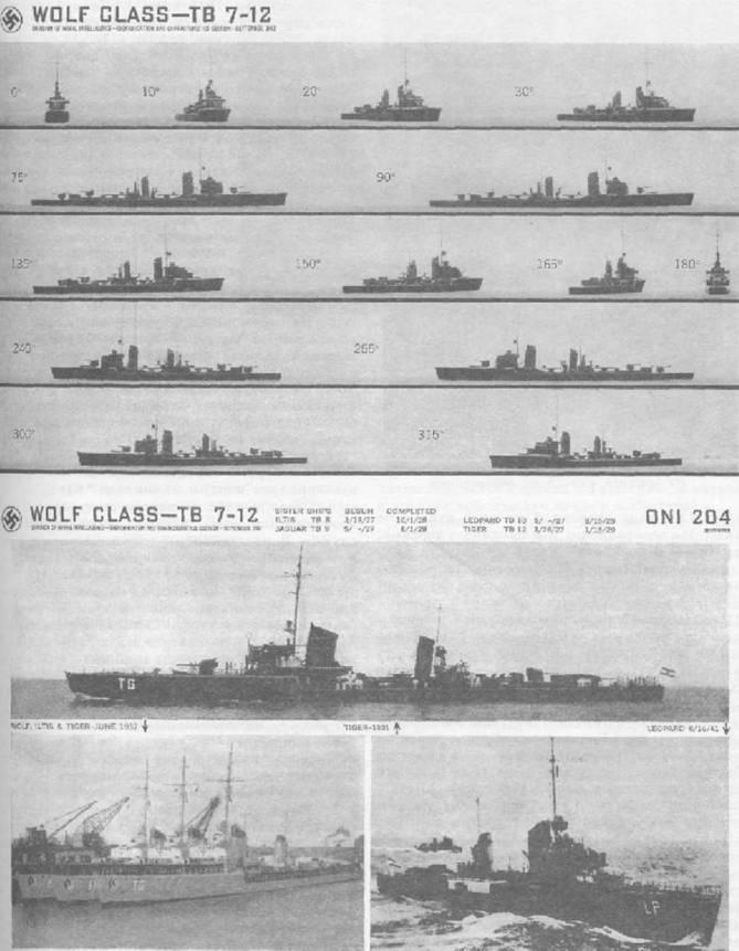 Миноносцы и эскортные корабли Германии. 1927-1945 гг.