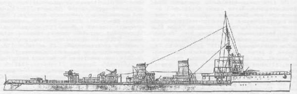 Миноносцы и эскортные корабли Германии. 1927-1945 гг.