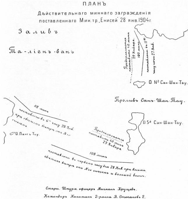 Морская минная война у Порт-Артура