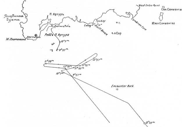 Морская минная война у Порт-Артура