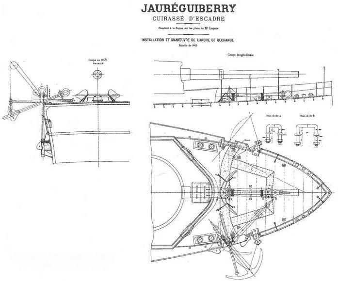 Образцовые броненосцы Франции. Часть I. “Жорегибери”. 1891-1934 гг.