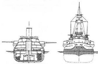 Образцовые броненосцы Франции. Часть I. “Жорегибери”. 1891-1934 гг.