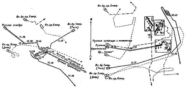 “Цесаревич” Часть I. Эскадренный броненосец. 1899-1906 гг.