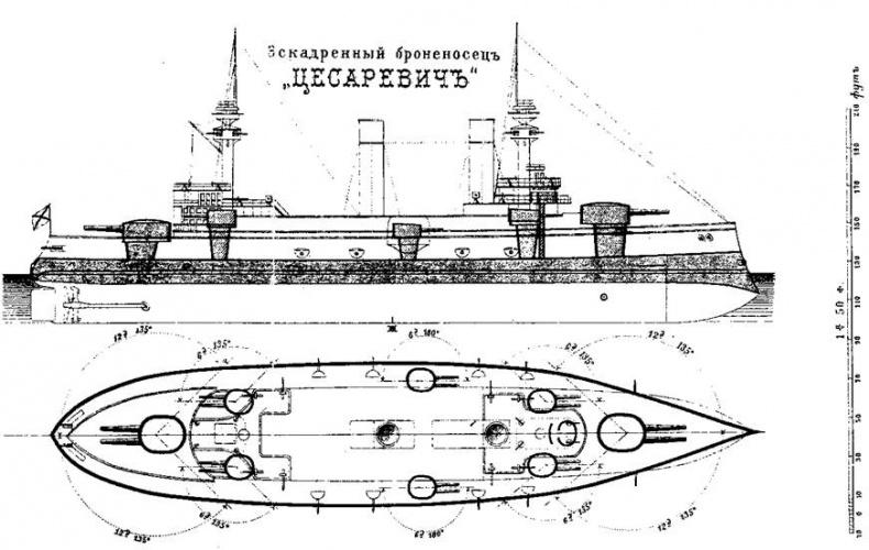 “Цесаревич” Часть I. Эскадренный броненосец. 1899-1906 гг.