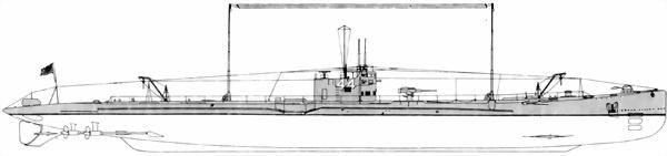 Боевые корабли японского флота 10.1918-8.1945 гг. Подводные лодки