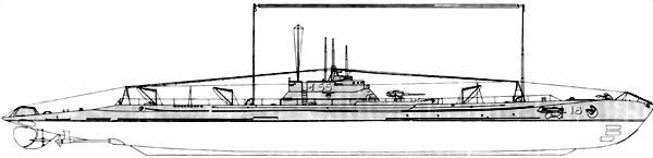 Боевые корабли японского флота 10.1918-8.1945 гг. Подводные лодки