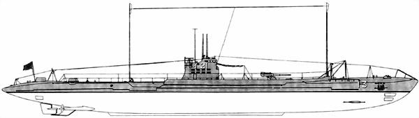 Боевые корабли японского флота 10.1918-8.1945 гг. Подводные лодки