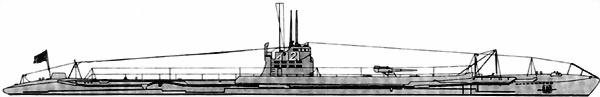 Боевые корабли японского флота 10.1918-8.1945 гг. Подводные лодки