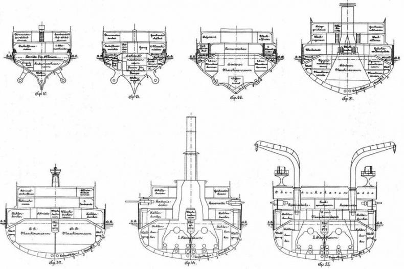 Броненосные крейсера “Шарнхорст”, “Гнейзенау” и “Блюхер” (1905-1914)