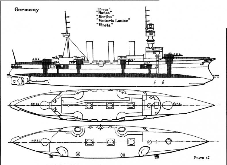 Броненосные крейсера Германии. Часть I