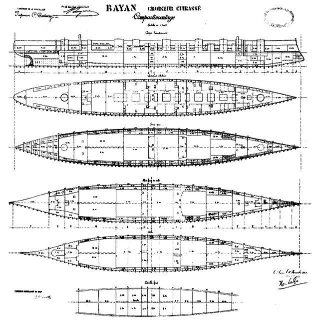 Броненосный крейсер &quot;Баян&quot;(1897-1904)