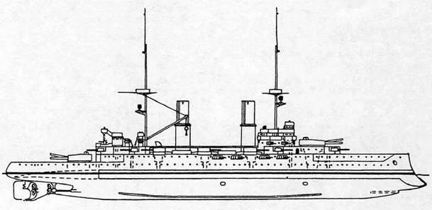 Броненосцы типа «Кайзер»