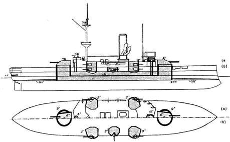 Броненосцы типов “Центурион”, “Ринаун” и “Трайомф”. 1890-1920 гг.