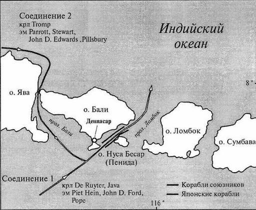 Голландские крейсера Второй Мировой войны