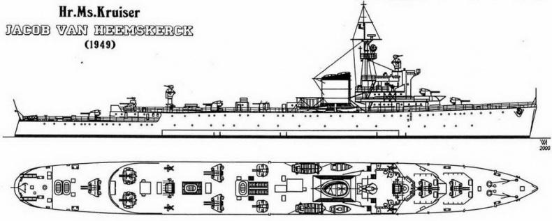 Голландские крейсера Второй Мировой войны