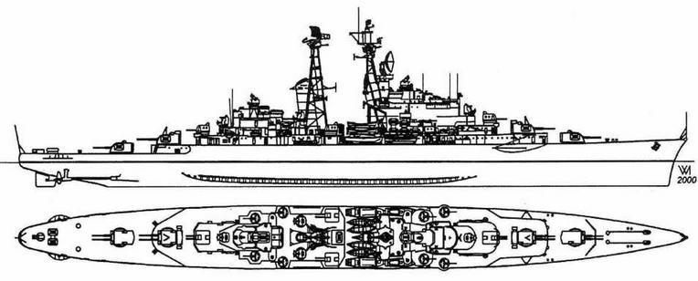 Голландские крейсера Второй Мировой войны