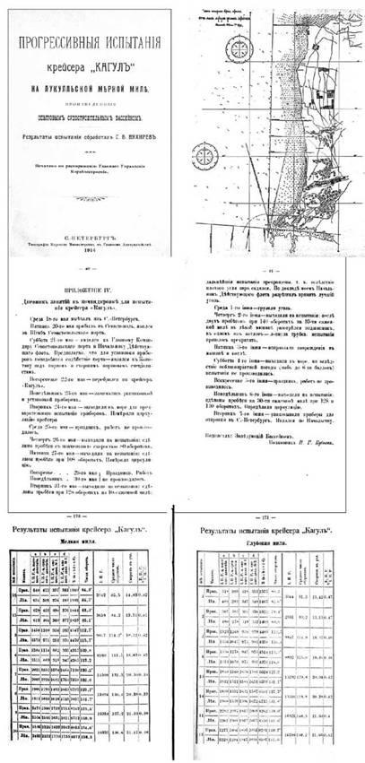 Крейсер «Очаков»