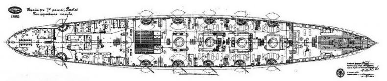 Крейсер I ранга &quot;Россия&quot; (1895 – 1922)