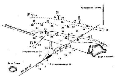 Крейсер I ранга &quot;Россия&quot; (1895 – 1922)