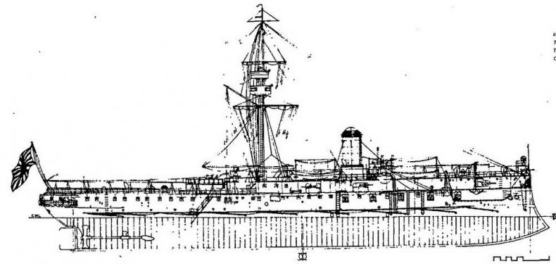 Крейсера типа “Мацусима”. 1888-1926 гг.