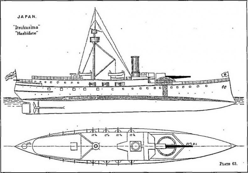 Крейсера типа “Мацусима”. 1888-1926 гг.