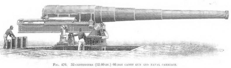 Крейсера типа “Мацусима”. 1888-1926 гг.