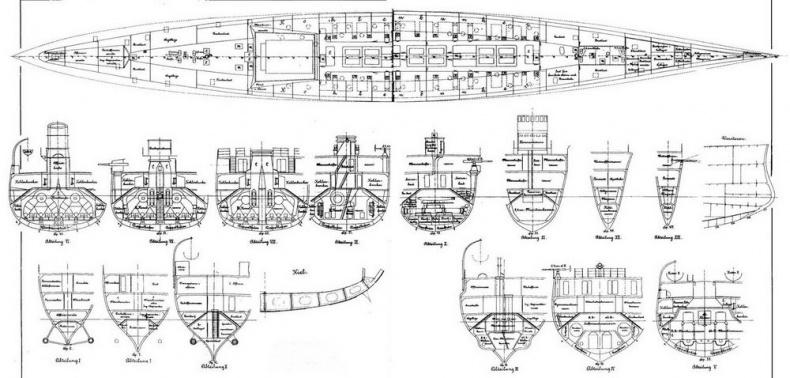 Легкие крейсера германии (1914 – 1918 гг.) Часть 2