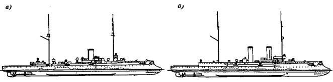 Легкие крейсера германии (1914 – 1918 гг.) Часть 2