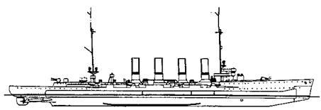 Легкие крейсера германии (1914 – 1918 гг.) Часть 2