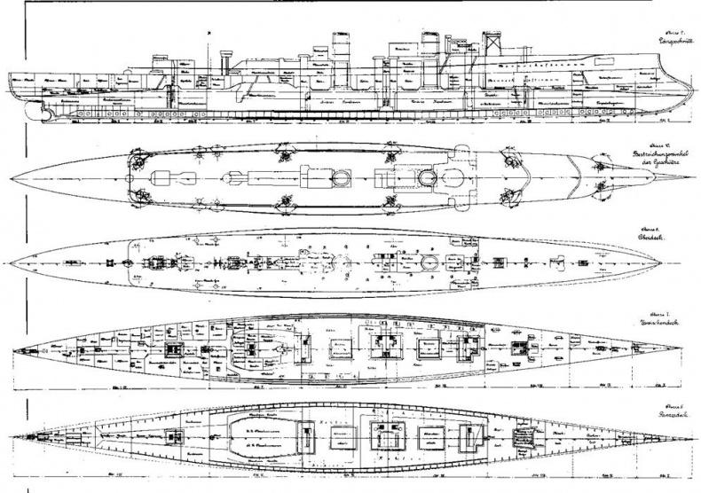 Легкие крейсера германии (1914 – 1918 гг.) Часть 2