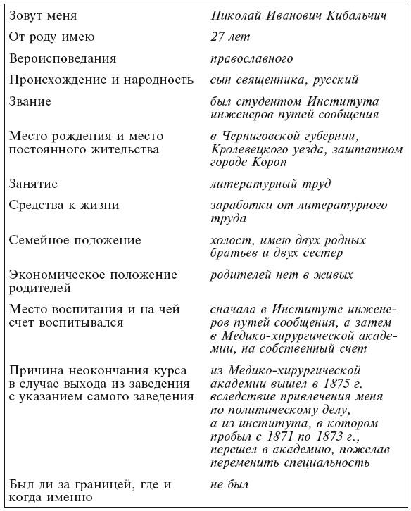 Увлекательно о космосе. Межпланетные путешествия