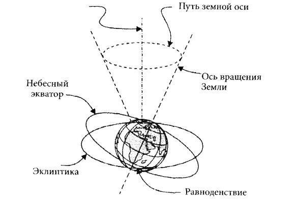 Кёнигсберг-13, или Последняя тайна янтарной комнаты