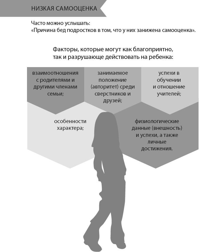 Главная книга о воспитании. Как здорово быть с детьми