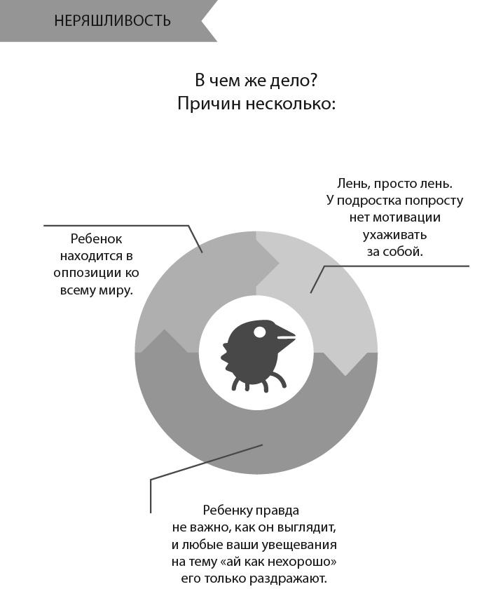 Главная книга о воспитании. Как здорово быть с детьми