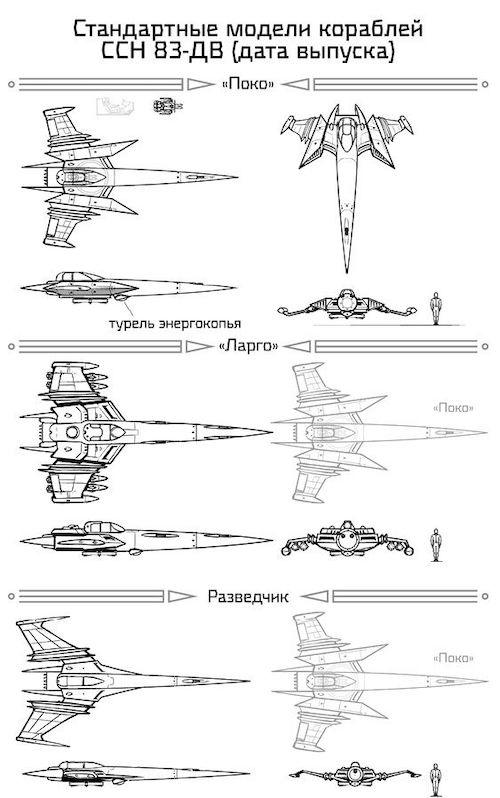 Устремлённая в небо