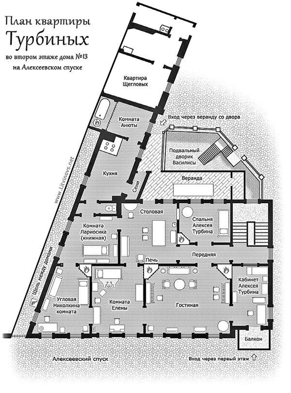 Белая гвардия. Михаил Булгаков как исторический писатель