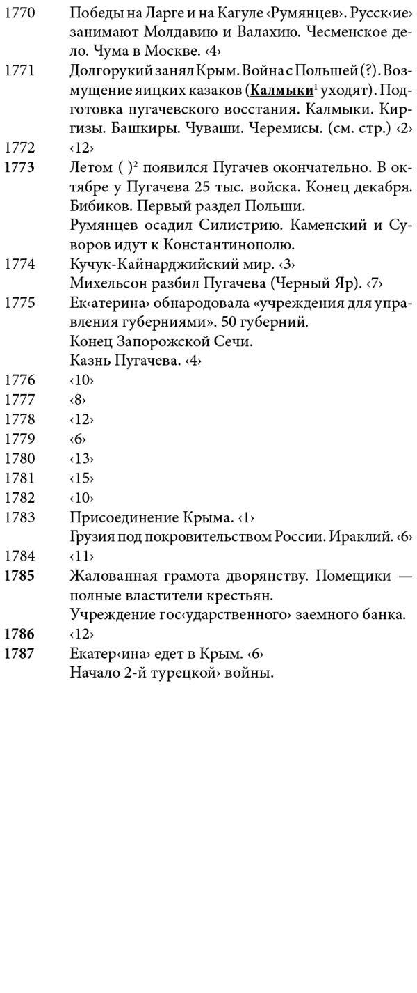 Белая гвардия. Михаил Булгаков как исторический писатель