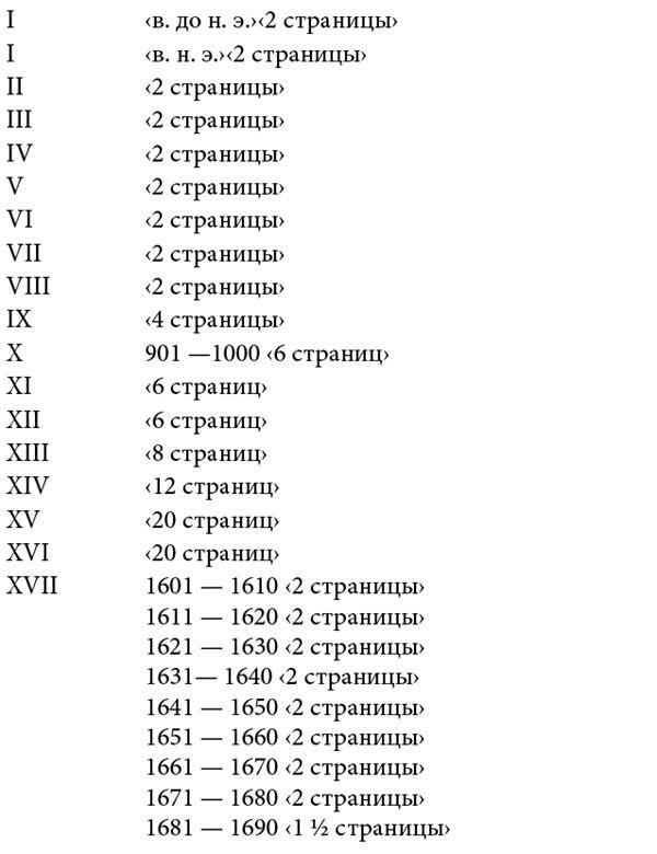 Белая гвардия. Михаил Булгаков как исторический писатель