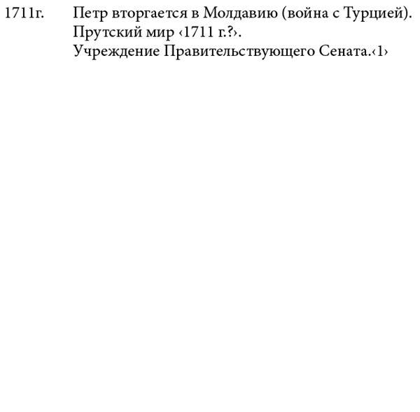 Белая гвардия. Михаил Булгаков как исторический писатель