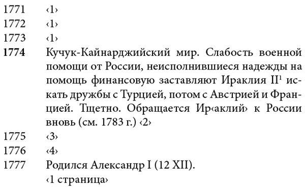 Белая гвардия. Михаил Булгаков как исторический писатель