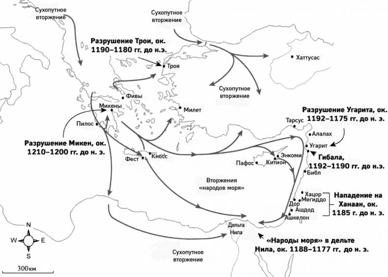 Последняя одиссея