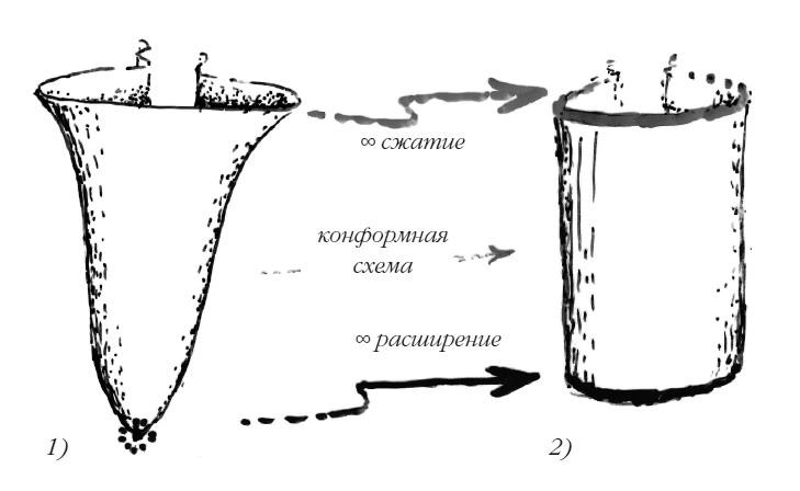 Вселенная. Емкие ответы на непостижимые вопросы