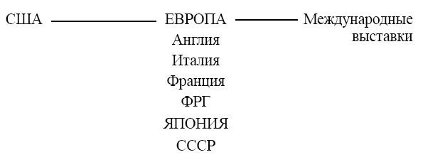 Космическая одиссея разведчика. Записки сотрудника госбезопасности